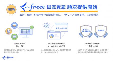 freee、固定資産にまつわるすべての業務をシームutf-8 freee、固定資産にまつわるすべての業務をシームutf-8