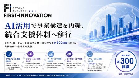 AI活用で事業構造を再編、統合支援体制へ移行 AI活用で事業構造を再編、統合支援体制へ移行