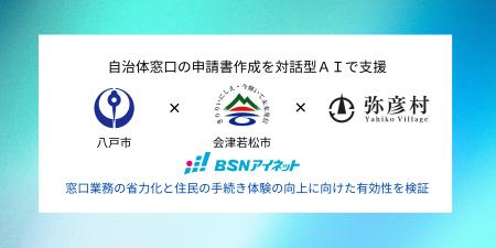 自治体窓口の申請書作成を対話型AIで支援「ゆびナビぷ 自治体窓口の申請書作成を対話型AIで支援「ゆびナビぷ