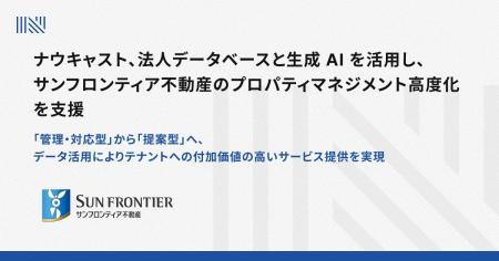 ナウキャスト、法人データベースと生成AIを活用し、サ ナウキャスト、法人データベースと生成AIを活用し、サ
