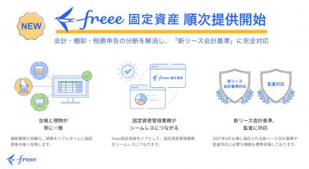 freee、固定資産にまつわるすべての業務をシームレス freee、固定資産にまつわるすべての業務をシームレス