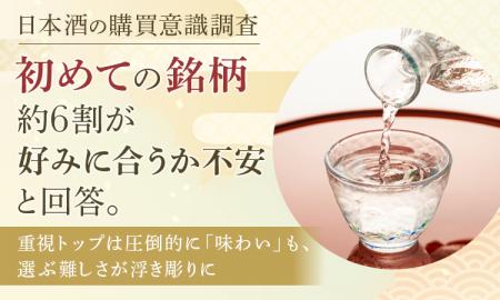 【日本酒の購買意識調査】初めての銘柄、約6割が「好
