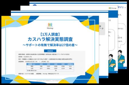 サポートの有無で解決率は27倍の差！有職者1万人「カ