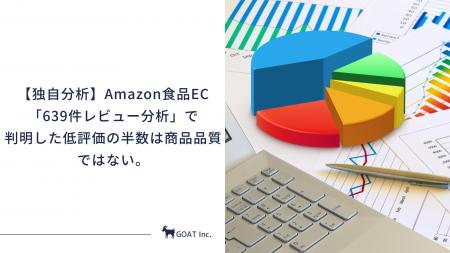 【独自分析】Amazon食品EC「639件レビュー分析」で判 【独自分析】Amazon食品EC「639件レビュー分析」で判
