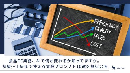 【2026年最新版】食品EC業務、AI新時代で何が変わるか 【2026年最新版】食品EC業務、AI新時代で何が変わるか