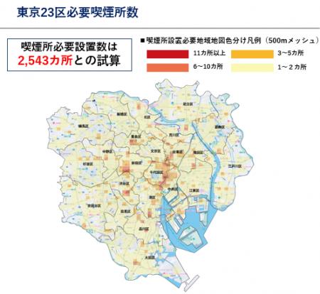東京23区に必要な喫煙所数は2,543カ所 東京23区に必要な喫煙所数は2,543カ所
