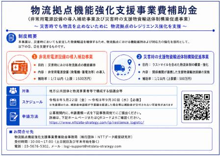 【公募開始】国土交通省「物流拠点機能強化支援事業費 【公募開始】国土交通省「物流拠点機能強化支援事業費