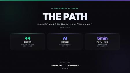 K-POPデビュー志望者向けプラットフォーム『THE PATH
