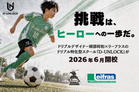 「挑戦は、ヒーローへの一歩だ。」ドリブルデザイナー