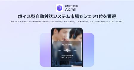 ボイス型自動対話システム市場でシェア1位を獲得 　～