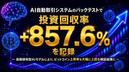 KLab、AI自動取引システムのバックテストで投資回収率 KLab、AI自動取引システムのバックテストで投資回収率