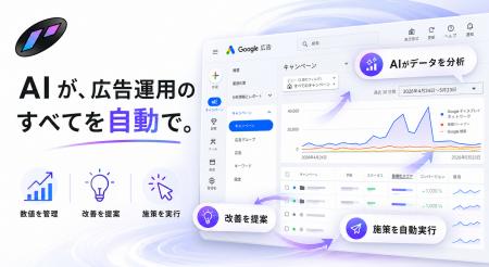 東大 松尾研発スタートアップ Portus AI、「広告運用 東大 松尾研発スタートアップ Portus AI、「広告運用