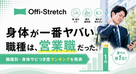 【Well Body調査】身体が一番ヤバい職種は、営業職だ