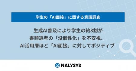 生成AI普及により学生の約8割が書類選考の「没個性化 生成AI普及により学生の約8割が書類選考の「没個性化