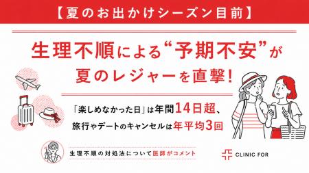 【夏のお出かけシーズン目前】生理不順による“予期不 【夏のお出かけシーズン目前】生理不順による“予期不
