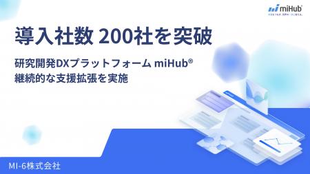【MI-6】研究開発DXプラットフォーム「miHub(R)」、導 【MI-6】研究開発DXプラットフォーム「miHub(R)」、導