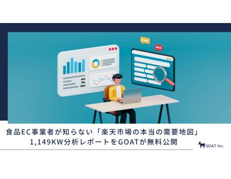 【独自分析】食品EC事業者が知らない「楽天市場の本当 【独自分析】食品EC事業者が知らない「楽天市場の本当