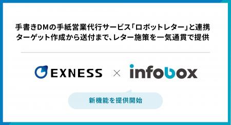 株式会社インフォボックス、手書きDMの手紙営業代行サ 株式会社インフォボックス、手書きDMの手紙営業代行サ