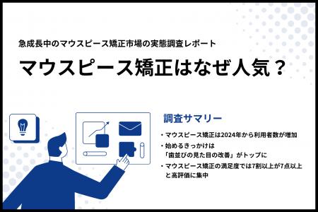 【マウスピース矯正はなぜ人気？】急成長中のマウスピ