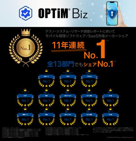 MDM・PC管理サービス「OPTiM Biz」、テクノ・シutf-8 MDM・PC管理サービス「OPTiM Biz」、テクノ・シutf-8