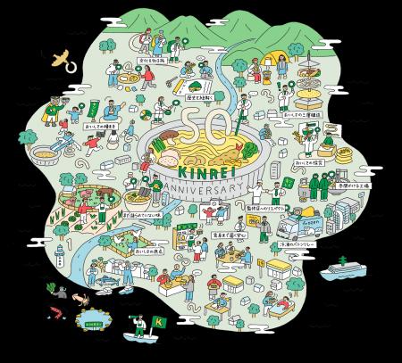 キンレイ創業50周年を記念した特設サイトの連載企画『