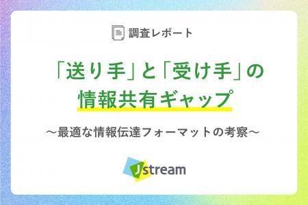 資料共有において「動画のほうが理解しやすく記憶に残