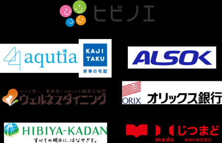 「ヒビノエ」において、パートナー企業のサービス・情 「ヒビノエ」において、パートナー企業のサービス・情