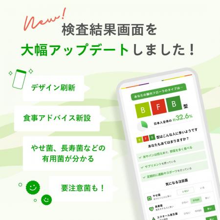 『Body Granola』サービス開始3周年を迎え、腸内フロ