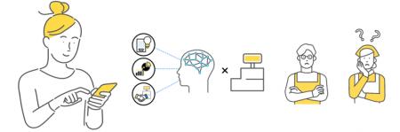 AIを活用したアプリクーポン配信最適化の実証実験を AIを活用したアプリクーポン配信最適化の実証実験を
