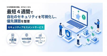 自社のセキュリティ対策状況を可視化し、優先課題を整 自社のセキュリティ対策状況を可視化し、優先課題を整