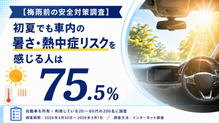 【梅雨前の安全対策調査】初夏でも車内の暑さ・熱中症