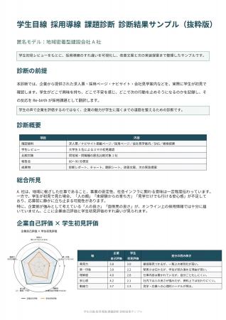 滋賀の学生が地元企業の求人票を“初見レビュー”