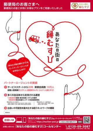 「マイプリント」×「パートナーエージェント」が縁む