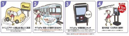 交通系ICで駐車場優待 桃山台駅にパーク＆ライドを導