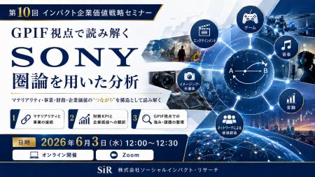 SONYをGPIF視点で読み解く、圏論を用いた企業価値分析 SONYをGPIF視点で読み解く、圏論を用いた企業価値分析