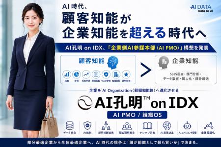 AI時代、顧客知能が企業知能を超える時代へAI孔明 on AI時代、顧客知能が企業知能を超える時代へAI孔明 on