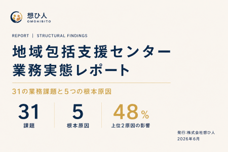 【調査レポート公開】株式会社想ひ人、地域包括支援セ 【調査レポート公開】株式会社想ひ人、地域包括支援セ