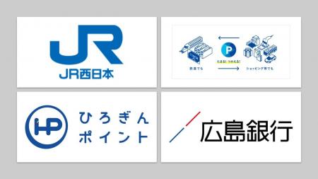 『ポイント交換でWESTERポイント20%増量キャンペーン 『ポイント交換でWESTERポイント20%増量キャンペーン