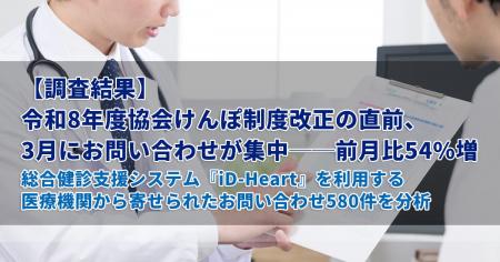 【調査結果】令和8年度協会けんぽ制度改正の直前、3月 【調査結果】令和8年度協会けんぽ制度改正の直前、3月
