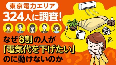 【東京電力エリア324名調査】84.8%が「電気代を下げた