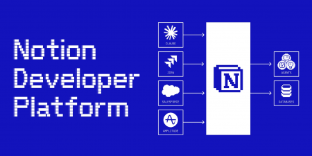 Notion、Developer Platformを発表 Notion、Developer Platformを発表