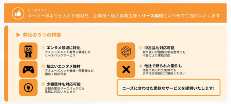 株式会社パレットグループ 急成長ベンチャー・赤字企 株式会社パレットグループ 急成長ベンチャー・赤字企