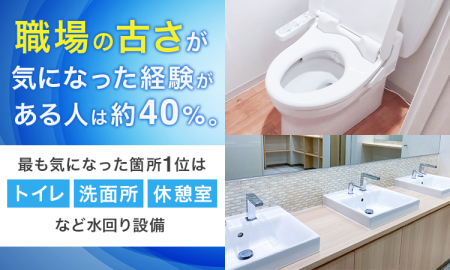 職場の「古さ」が気になった経験がある人は約40%。最 職場の「古さ」が気になった経験がある人は約40%。最