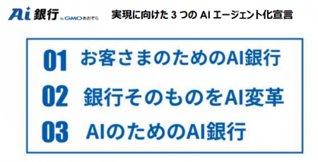 3つのAIエージェント化を同時宣言 世界初の次世代テッ 3つのAIエージェント化を同時宣言 世界初の次世代テッ