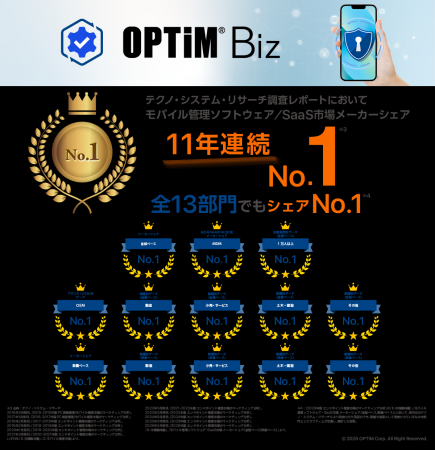 MDM・PC管理サービス「OPTiM Biz」、テクノ・シutf-8