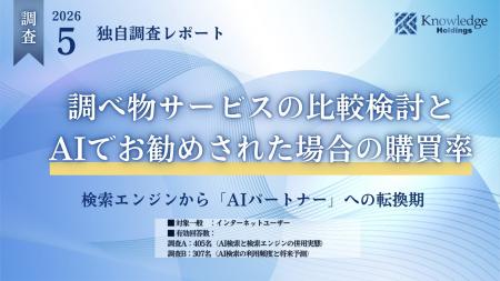 【独自調査】AI検索によって、比較検討と購買意思決定 【独自調査】AI検索によって、比較検討と購買意思決定