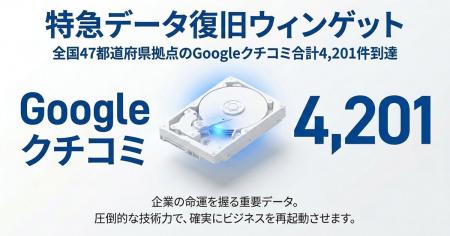 【特急データ復旧ウィンゲット】全国47都道府県の拠点 【特急データ復旧ウィンゲット】全国47都道府県の拠点