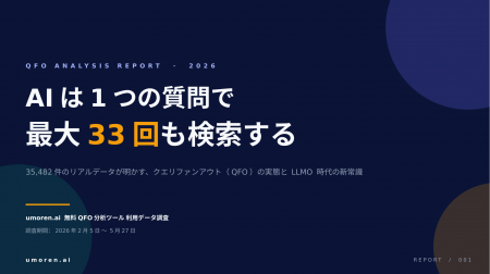 【国内最大級のクエリファンアウト調査】AIは1つの質