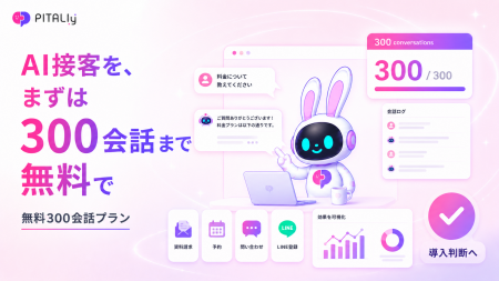 AI接客の効果は、資料ではなく会話ログで判断する。PI