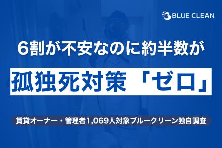 【1,069人調査】賃貸オーナー・管理者の約5人に1人が 【1,069人調査】賃貸オーナー・管理者の約5人に1人が
